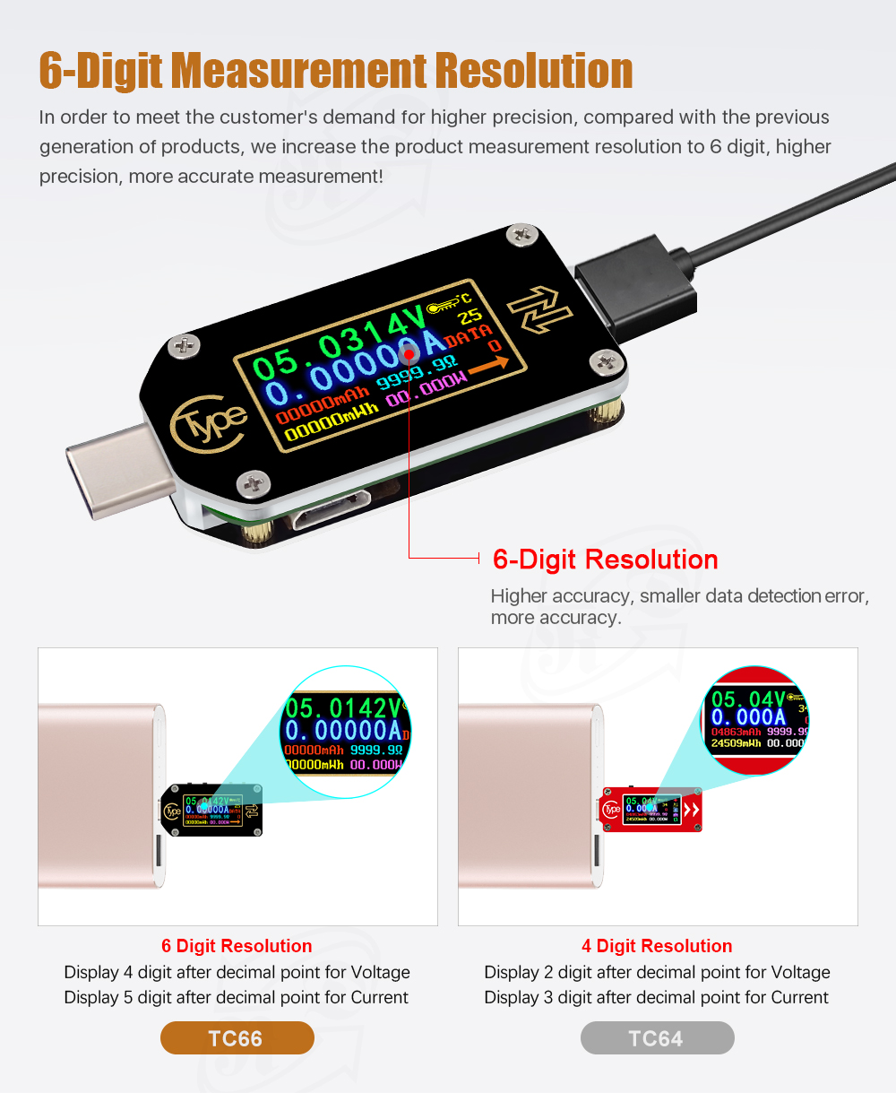 RIDENreg-TC66TC66C-Type-C-PD-Trigger-USB-Voltage-Ammeter-Capacity-Meter-2-Way-Measurement-Charger-Ba-1447835-4