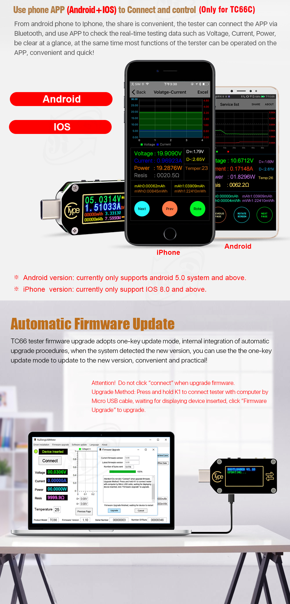 RIDENreg-TC66TC66C-Type-C-PD-Trigger-USB-Voltage-Ammeter-Capacity-Meter-2-Way-Measurement-Charger-Ba-1447835-7
