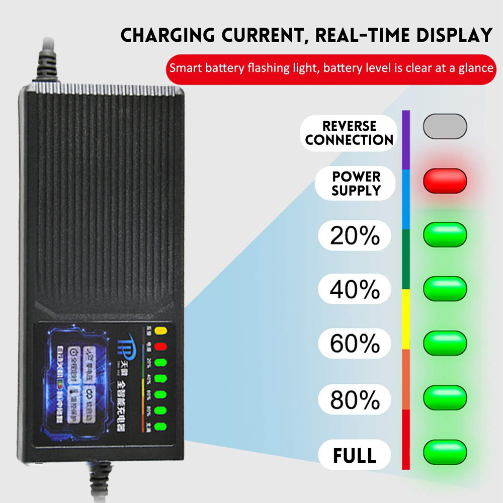 48V60V72V-20A-Electric-Vehicle-Charger-With-7-Light-Display-Power-Display-Current-1845272-2