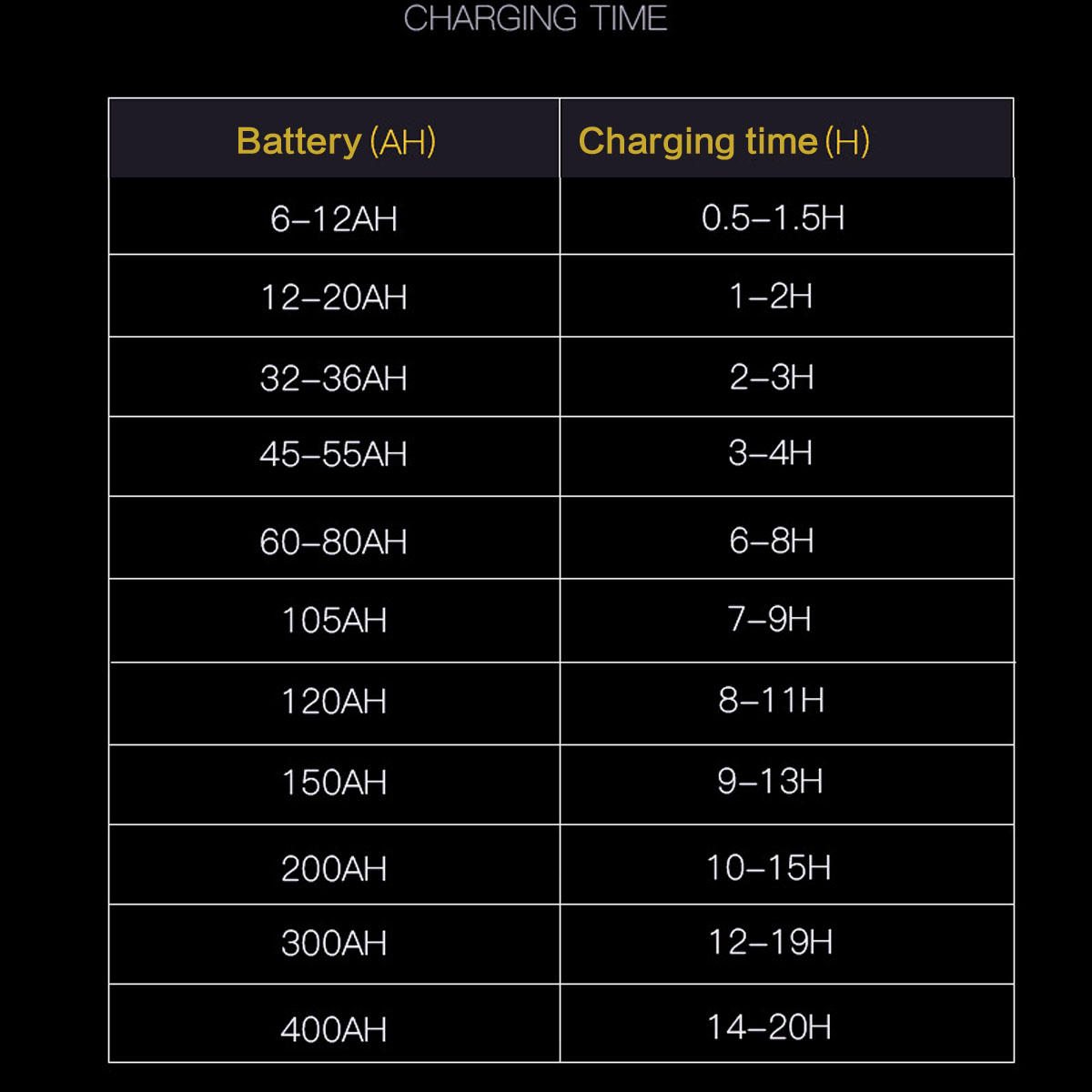 ANJING-AJ-618D-12V24V-260W-Car-Motorcycle-Battery-Charger-Intelligent-Lead-Acid-Pulse-Repair-Starter-1403089-5