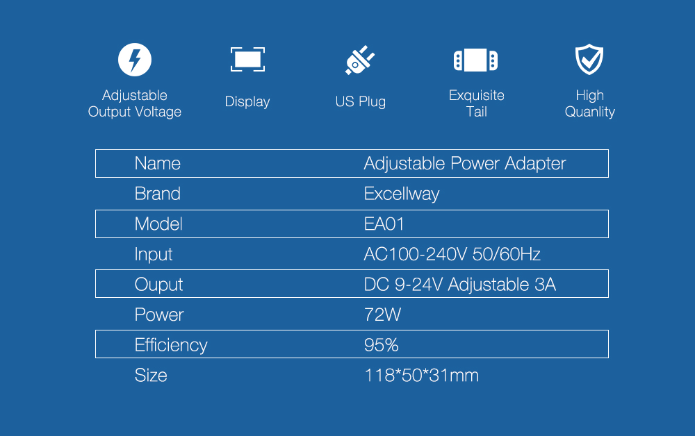 Excellwayreg-9-24V-3A-72W-ACDC-Adapter-Switching-Power-Supply-Regulated-Power-Adapter-Supply-Display-1237159-2