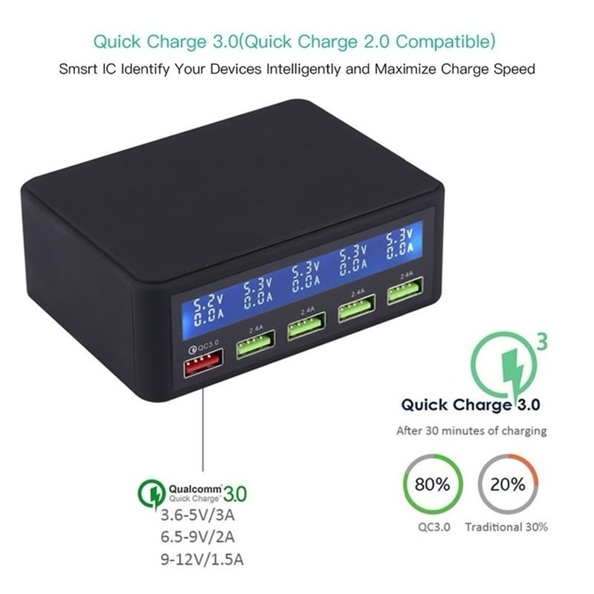 QC30-Quick-Charge-5-Port-USB-Charger-USB-Charging-Station-Power-Charger-Adapter-1584256-6