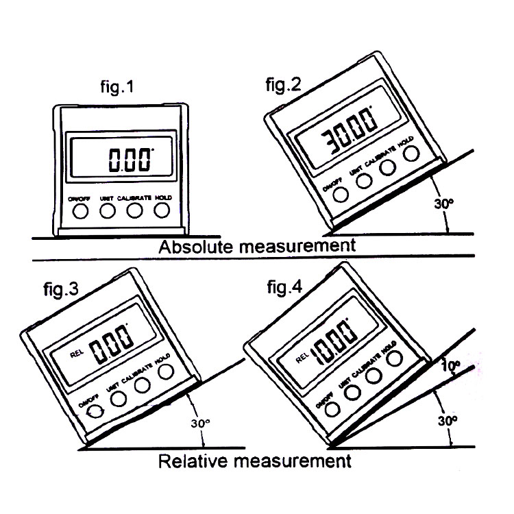 360-Degree-Mini-Digital-Protractor-Inclinometer-Electronic-Angle-Level-Magnetic-Box-1493480-2