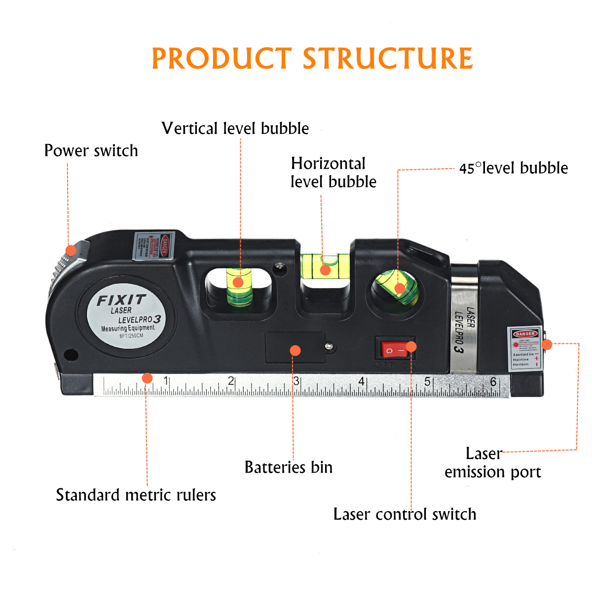 Multipurpose-Laser-Level-Vertical-Cross-Measuring-Tape-Aligner-Metric-Ruler-1628827-2