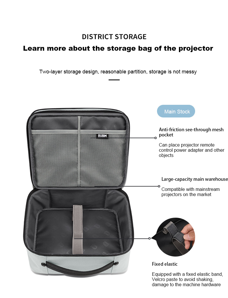 Projector-Storage-Bag-Portable-Dustproof-Anti-Scratch-Double-Storage-Simple-Wear-resistant-for-Mini--1976327-4