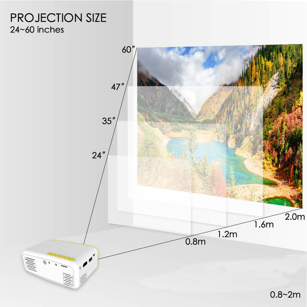 99-Lumen--LCD-NR18-Projector-LED-Home-EntertainmentMulti-functional-Mini-Portable-Early-Education-Pr-1679641-6