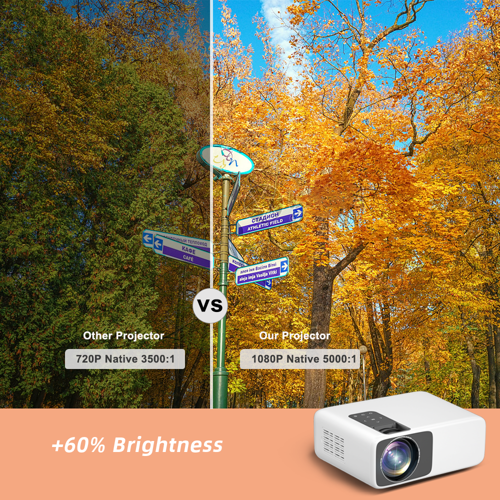 Android-90-Thundeal-TD93Pro-Native-1080P-LED-Projector-6000-Lumens-Android-90-plusmn40deg-Keystone-C-1935348-4