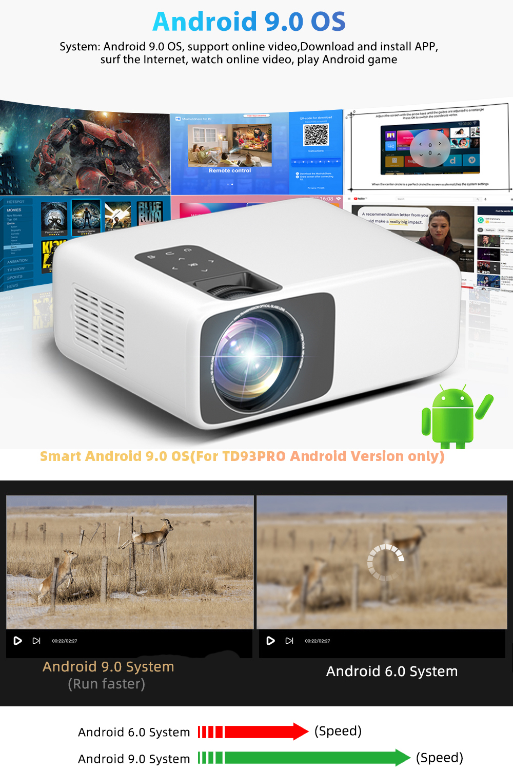Android-90-Thundeal-TD93Pro-Native-1080P-LED-Projector-6000-Lumens-Android-90-plusmn40deg-Keystone-C-1935348-5