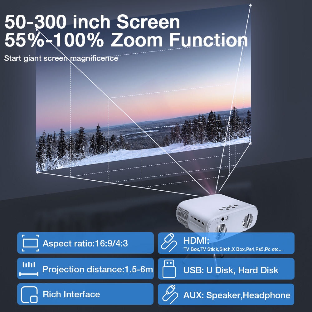 Bakeey-VP1-Auto-Projector-Portable-Natural-1080P-Resolution-Auto-Focus-Keystone-Correction-441quot-L-1972071-7