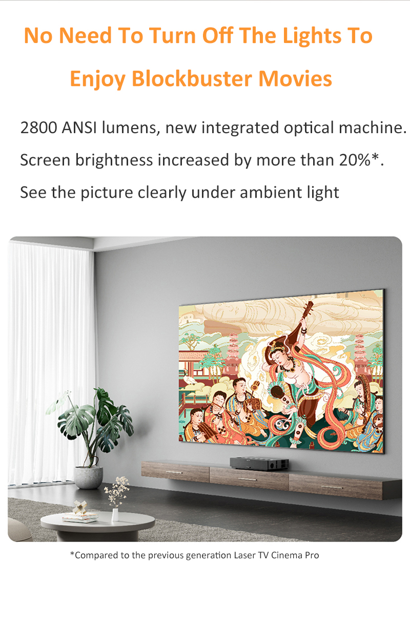 FENGMI-Formovie-4K-Iaser-Projector-T1-ALPD-RGB-Panchromatic-2800-ANSI-Lumens-5G-WIFI-MEMC-Automatica-1927846-9