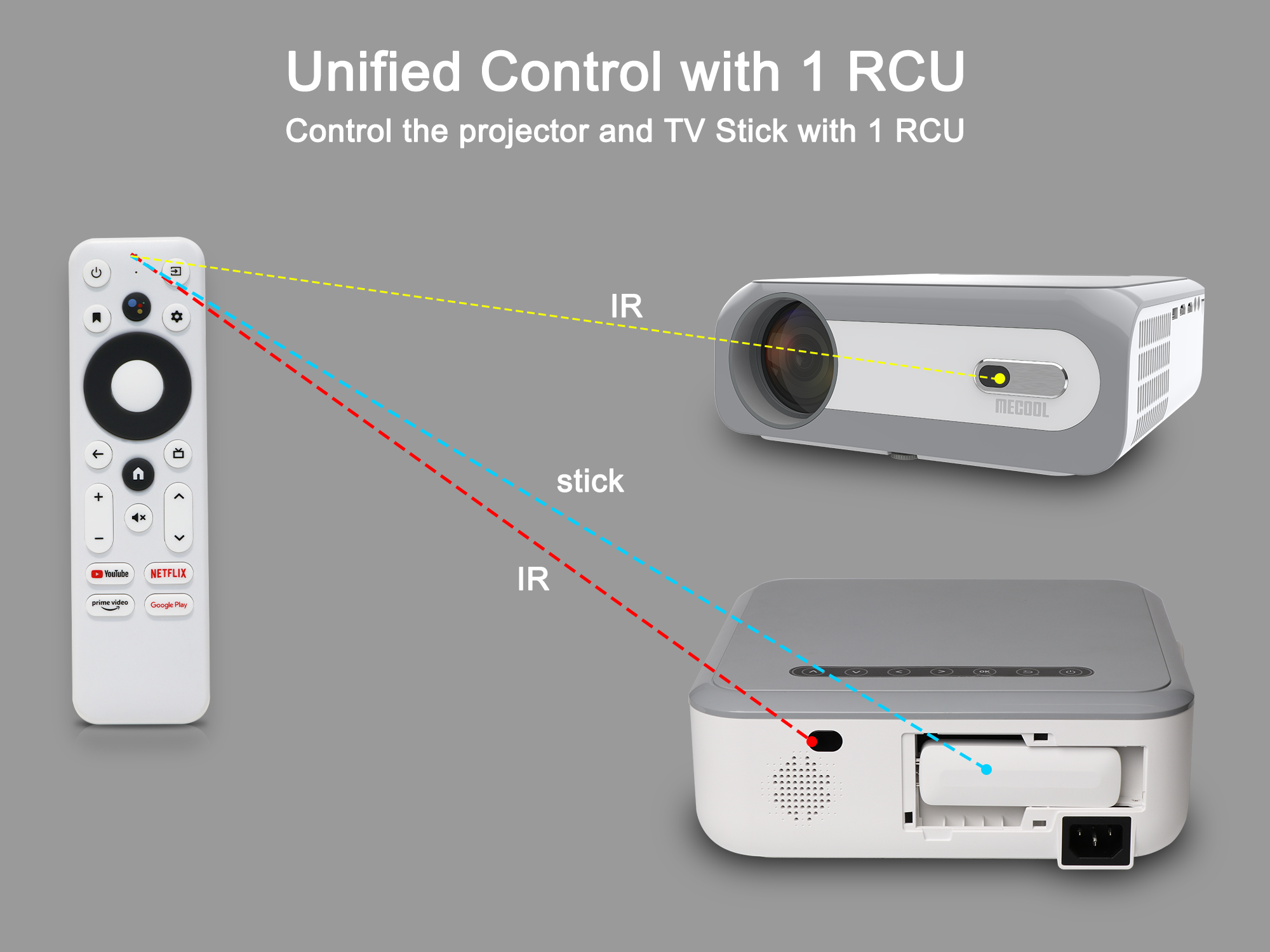 MECOOL-KP1-1080P-Projector-Built-in-TV-Stick-Android-110-OS-18GB-5quotLCD-Display-Large-Screen-Mini--1961484-4