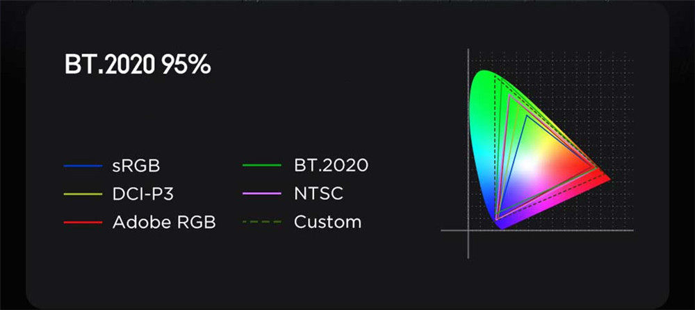 Newest-Xiaomi-Laser-Cinema-Full-Color-Projector-1400-ANSI-Lumens-WANOS-Atmos-MEMC-RGB-Projection-TV--1961162-7