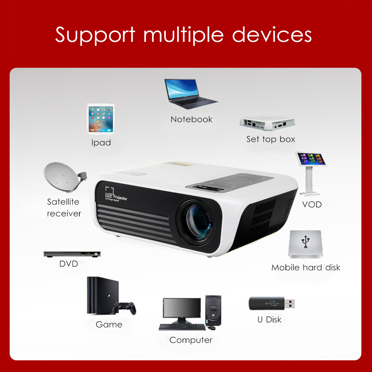 T8-3D-Portable-LED-Projector-HD-1080P-HDMIUSBSDAV-Home-Cinema-Video-Theater-1602446-6