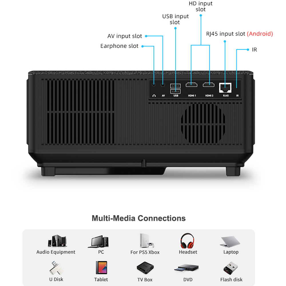 ThundeaL-TD98-LED-Projector-12000-Lumens-Support-2K-4K-UHD-blutooth-24G5G-WiFi-Display-Built-in-15W--1974477-14