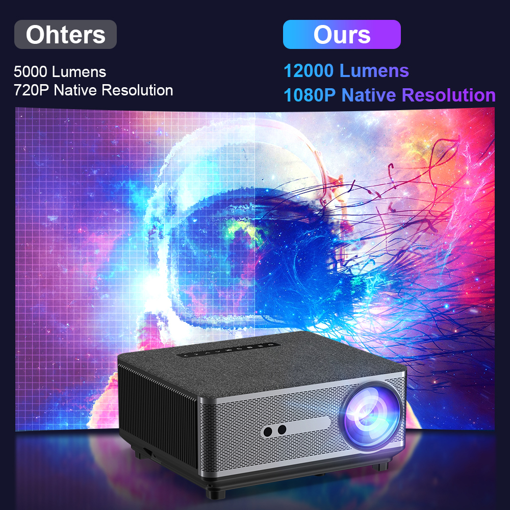 ThundeaL-TD98-LED-Projector-12000-Lumens-Support-2K-4K-UHD-blutooth-24G5G-WiFi-Display-Built-in-15W--1974477-3