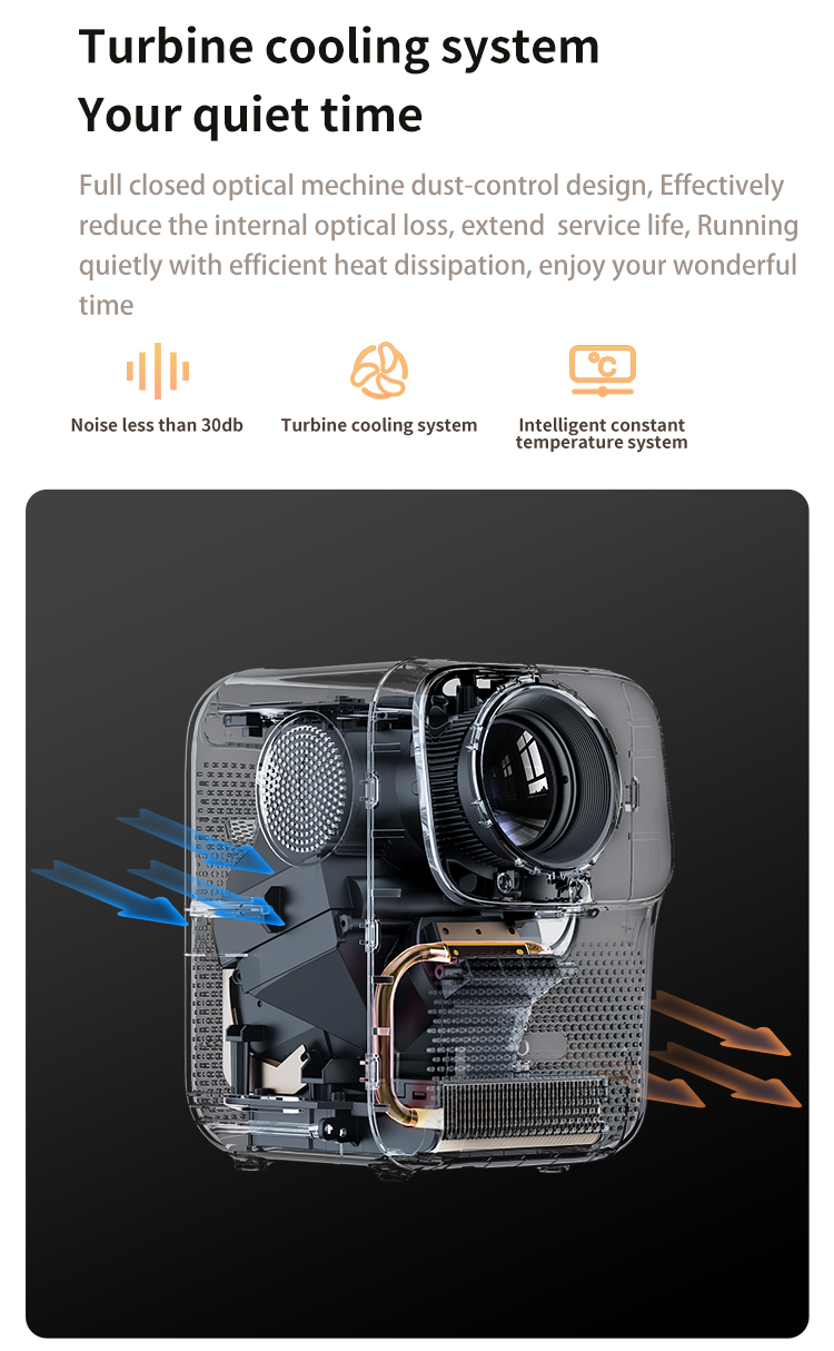Wanbo-T4-WIFI6-Android-Projector-1080P-450-Ansi-Lumens-Android90-16GB-Storage-Auto-Focus-Keystone-Co-1968968-13
