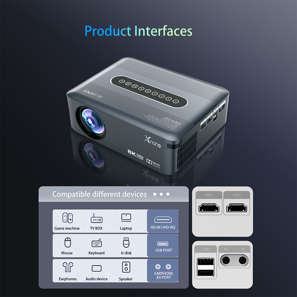 XNANO-X1-Projector-Android-90-19201080P-300ANSI-LCD-Projector-Dual-Band-WIFI-Bluetooth-50-216G-Andro-1972533-11