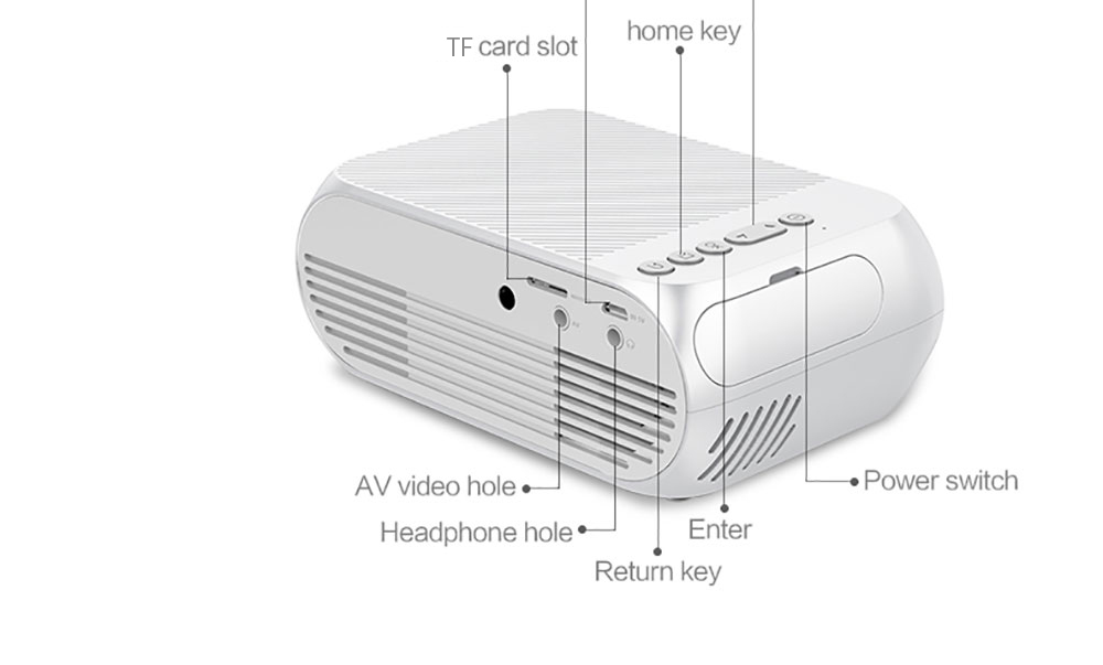 YG320-Mini-LED-Projector-Built-in-Battery-Home-Pico-Projector-Suit-for-Power-Bank-Outdoor-Movie-AVSD-1940685-14