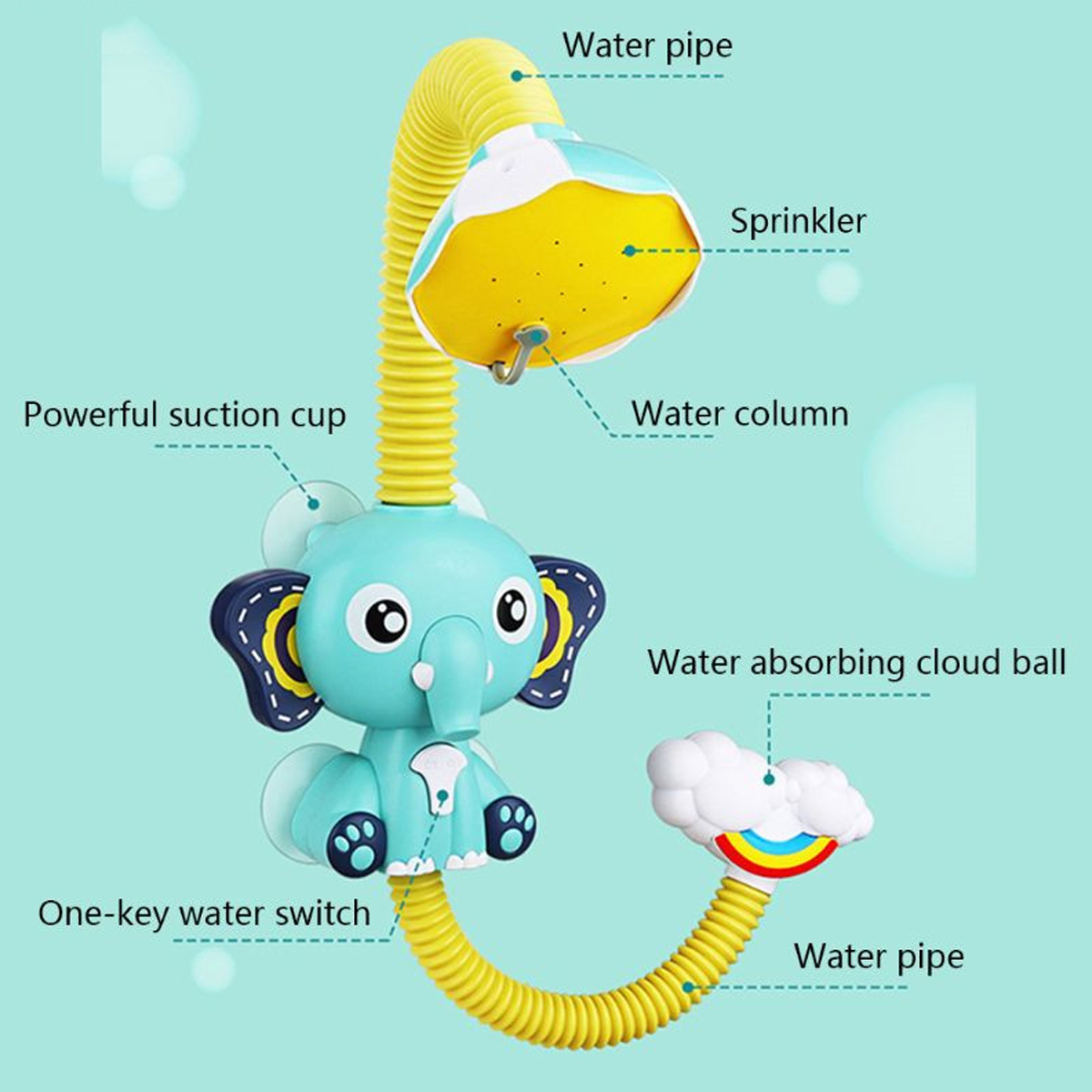 Electric-Elephant-Faucet-Shower-Water-Spray-Baby-Bath-Toy-Two-Water-Outlet-Modes-for-Kids-Swimming-B-1716355-6