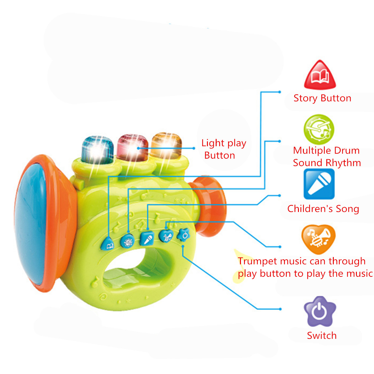 Musical-Instruments-Horn-Harp-Drum-LED-Light-Story-Telling-Percussion-Developmental-Toy-House-Play-1400817-4