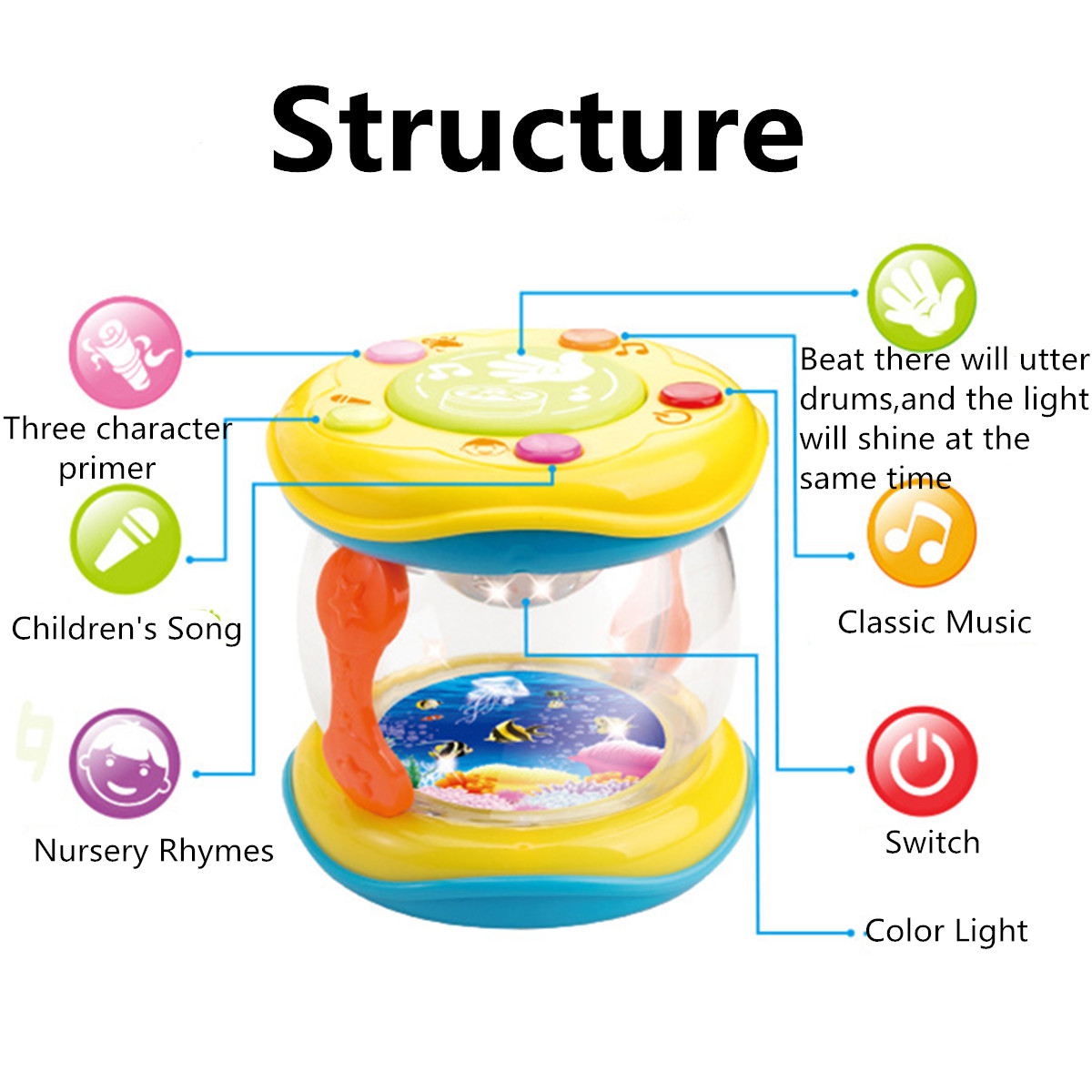 Musical-Instruments-Horn-Harp-Drum-LED-Light-Story-Telling-Percussion-Developmental-Toy-House-Play-1400817-10