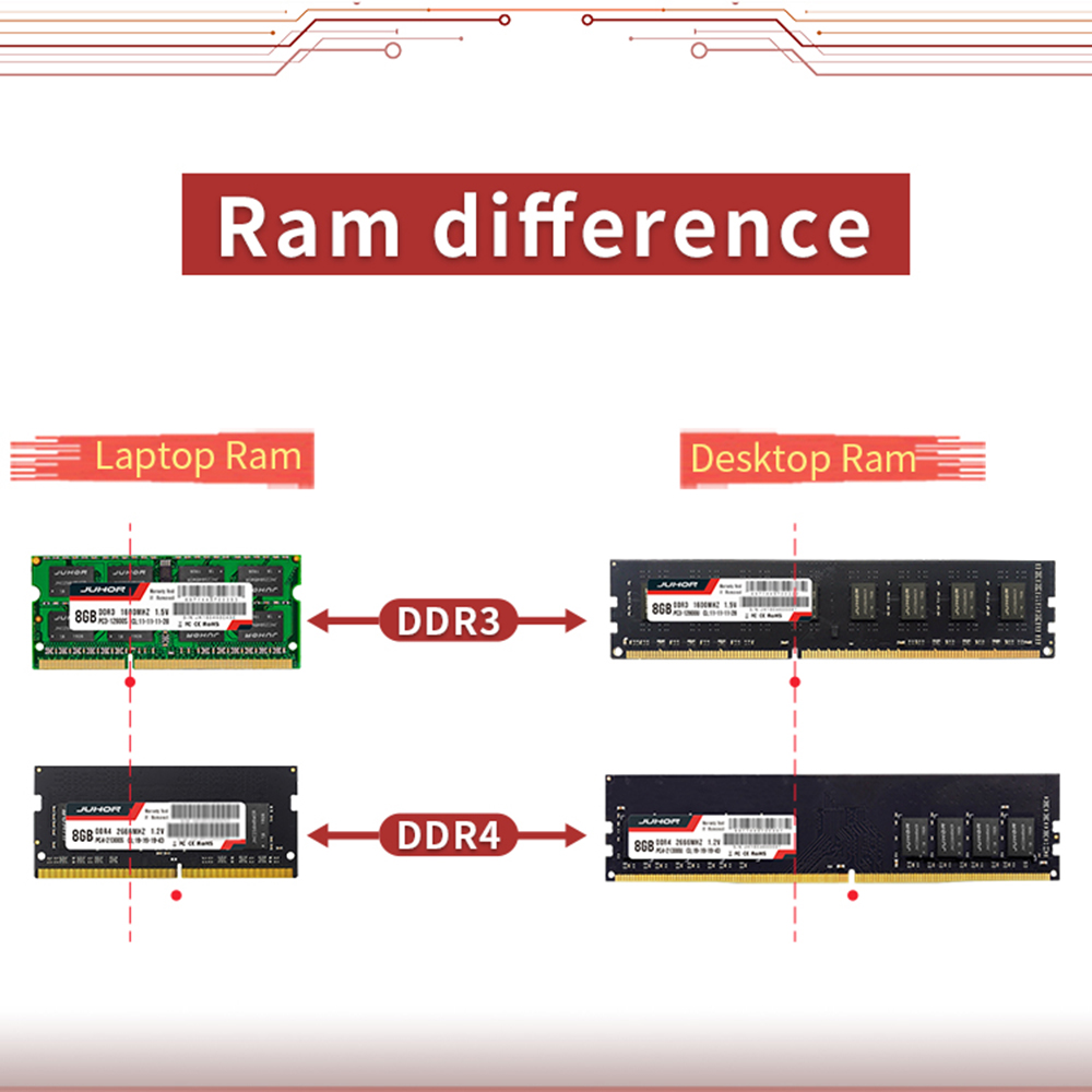 JUHOR-4GB8GB-1600MHz-DDR3-Desktop-Memory-Ram-Desktop-Computer-RAM-1949307-8