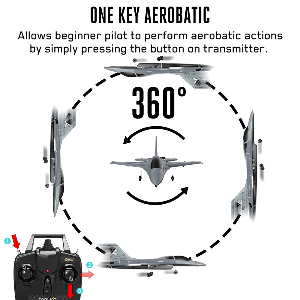 Eachine-Mini-F16-Falcon-365mm-Wingspan-EPP-24G-6-Axis-One-Key-Return-Aerobatic-RC-Airplane-Fixed-win-1799450-4