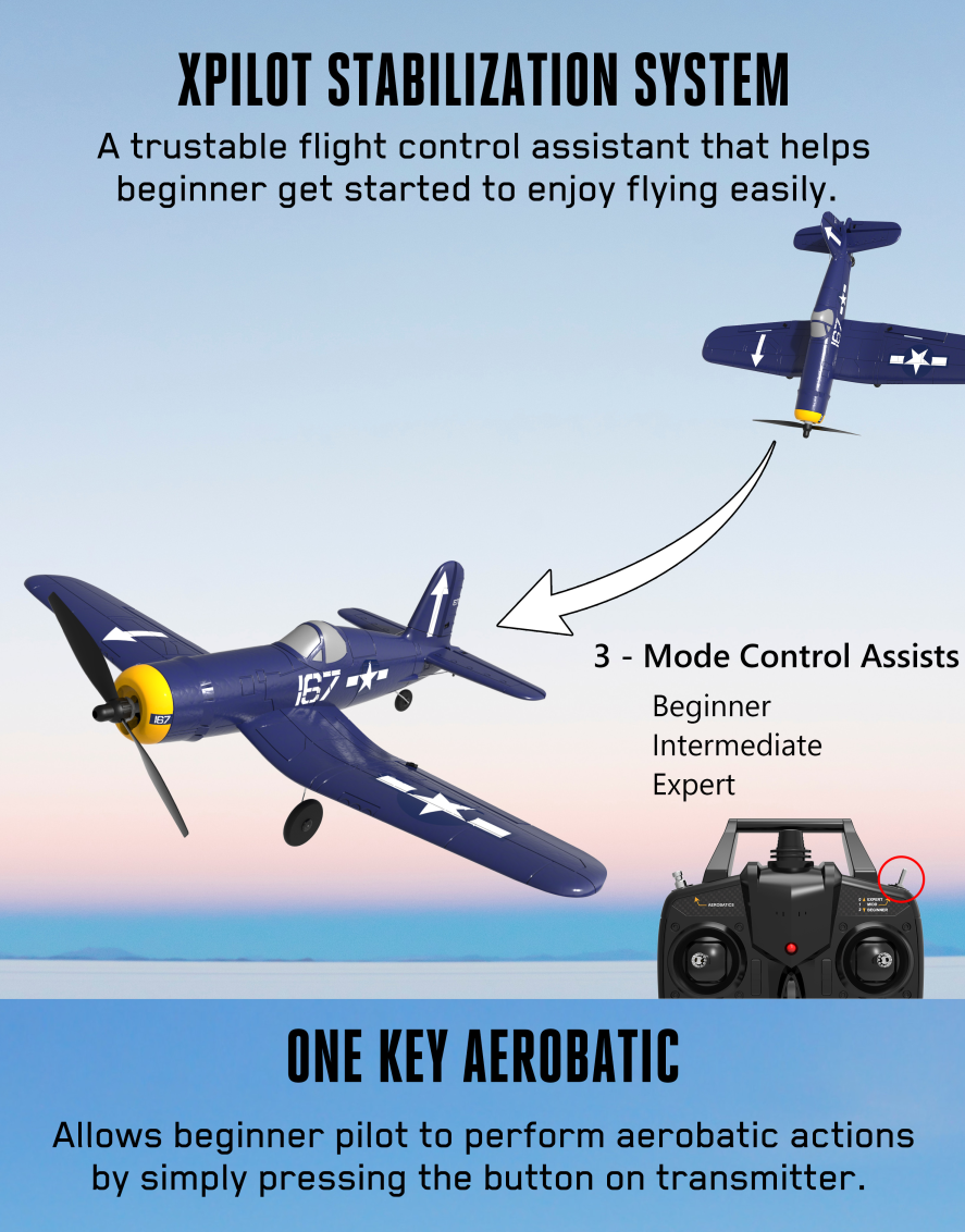 Eachine-Mini-F4U-EPP-400mm-Wingspan-24G-6-Axis-Gyro-One-Key-Return-Aerobatic-Indoor-RC-Airplane-Trai-1659557-2