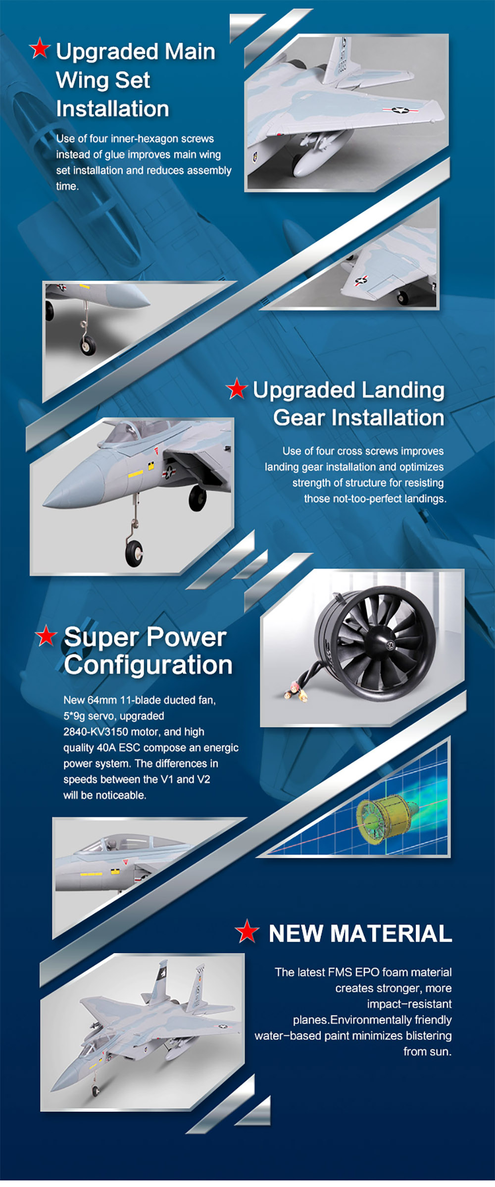 FMS-F15-Eagle-V2-715mm-Wingspan-64mm-Ducted-Fan-Aircrafts-EPO-RC-Airplane-PNP-1773282-4