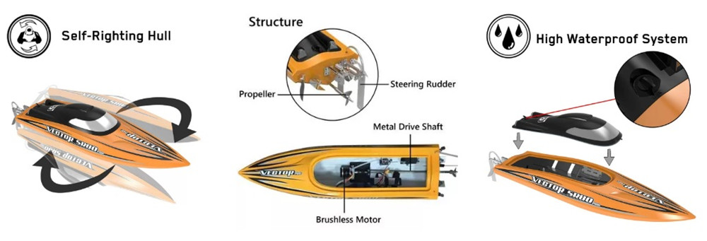 Volantexrc-RTR-Two-Batteries-Vector-SR80-Pro-70kmh-800mm-798-4P-ARTR-RC-Boat-Metal-Hardwares-Auto-Ro-1898634