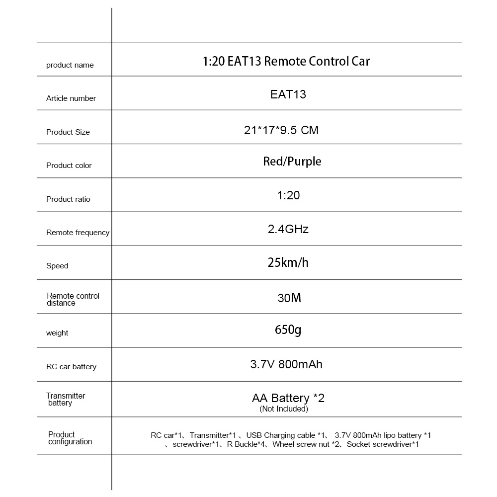 Eachine-EAT13-120-RC-Car-with-Two-Batteries-24G-25kmh-High-Speed-RTR-Off-Road-RC-Vehicle-Toy-for-Kid-1820883