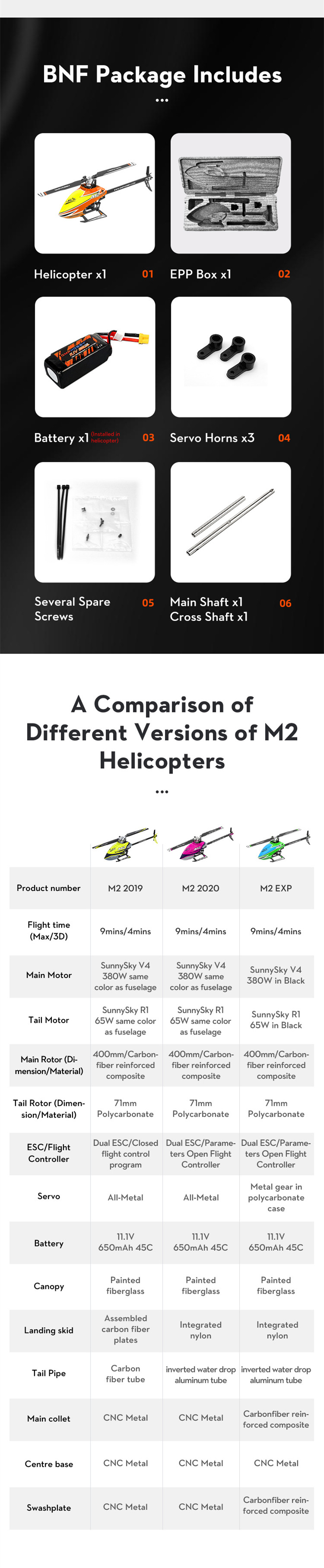 OMPHOBBY-M2-EXP-6CH-3D-Flybarless-Dual-Brushless-Motor-Direct-Drive-RC-Helicopter-BNF-with-Flight-Co-1694927-6