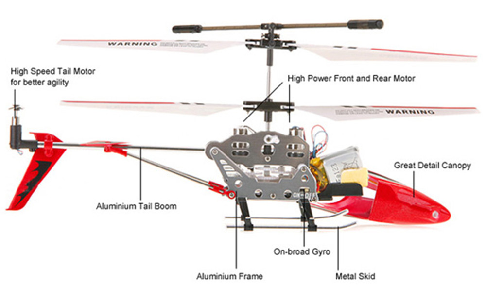 SYMA-S107G-3CH-Anti-collision-Anti-fall-Infrared-Mini-Remote-Control-Helicopter-With-Gyro-for-RC-Hel-1921415-1