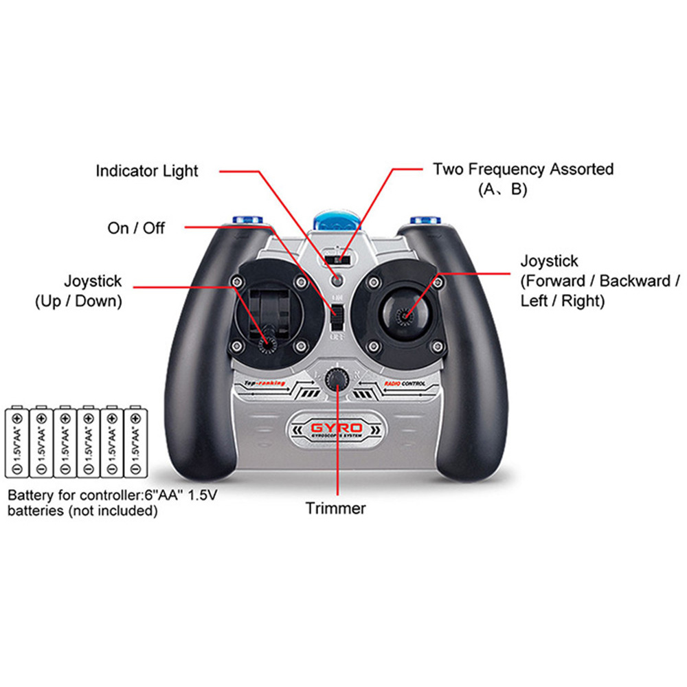 SYMA-S107G-3CH-Anti-collision-Anti-fall-Infrared-Mini-Remote-Control-Helicopter-With-Gyro-for-RC-Hel-1921415-2