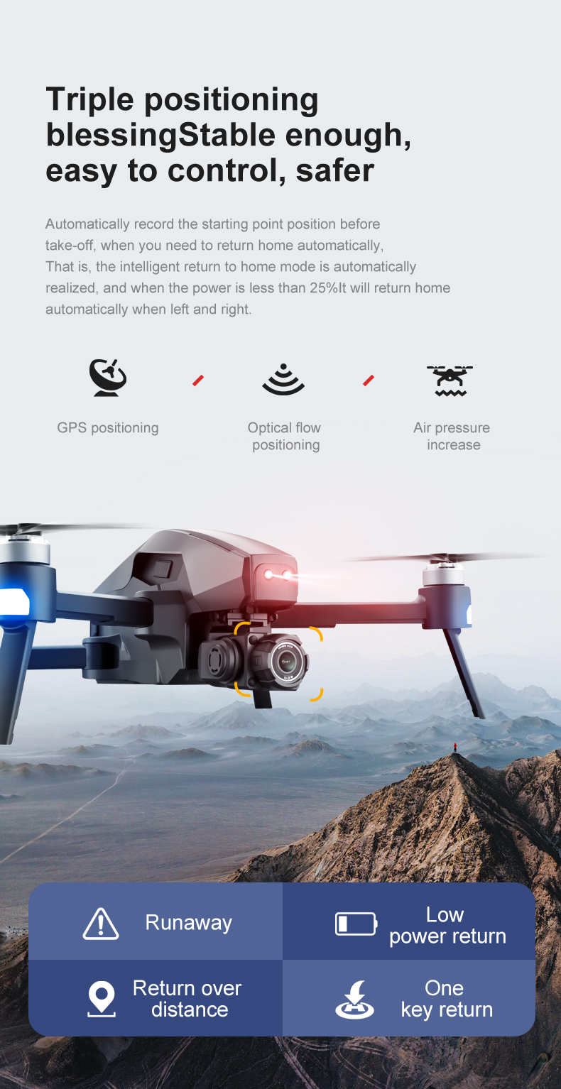 4DRC-M1-PRO-GPS-WiFi-FPV-with-4K-ESC-Dual-HD-Camera-2-axis-EIS-Gimbal-3KM-Flight-Range-Brushless-Fol-1800203-5