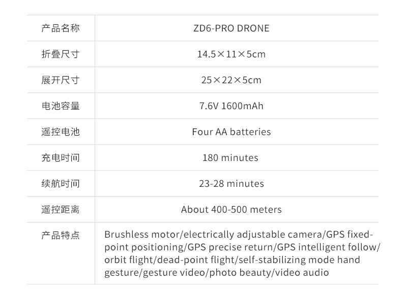 FUNSKY-ZD6-PRO-5G-WIFI-FPV-GPS-with-6K-HD-Camera-28mins-Flight-Time-Optical-Flow-Brushless-RC-Drone--1880476-32