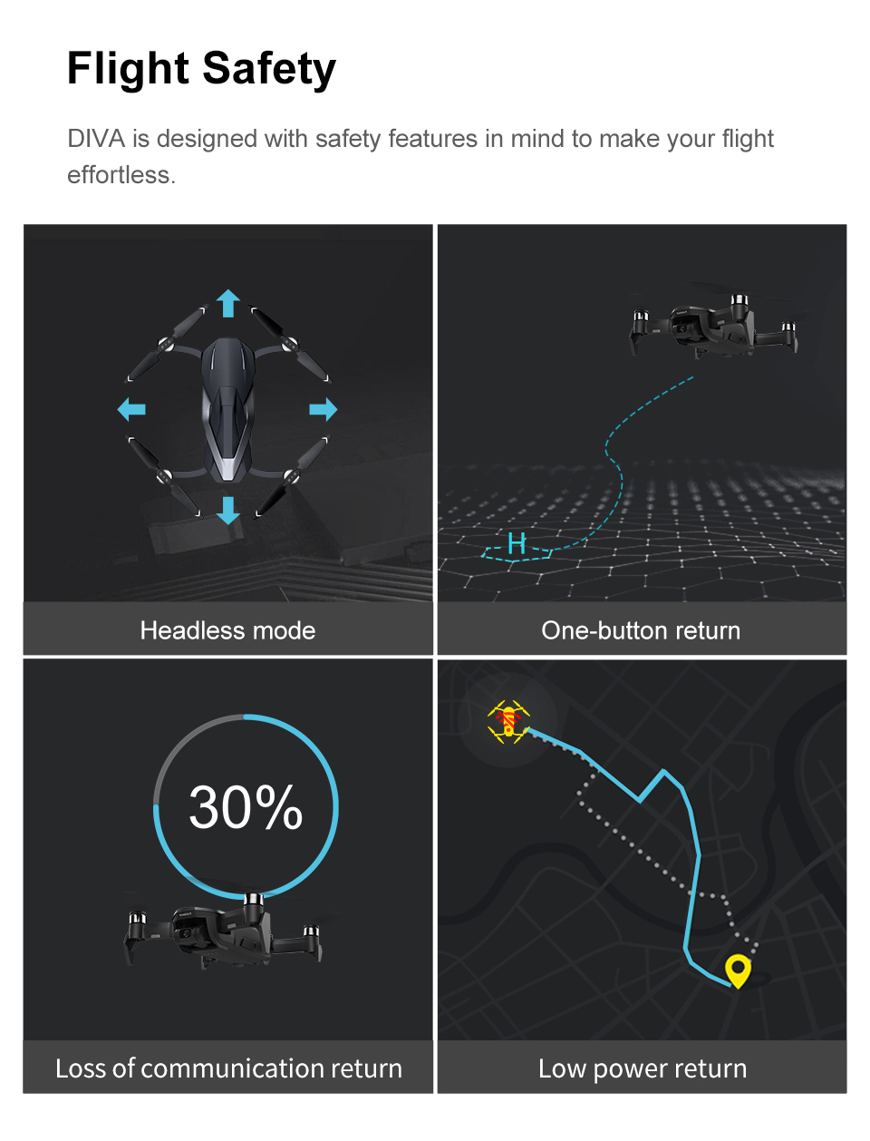 FUNSNAP-DIVA-58G-WIFI-2KM-FPV-GPS-With-4K-HD-Camera-Two-axis-Anti-shake-EIS-Gimbal-30mins-Flight-Tim-1766644-13