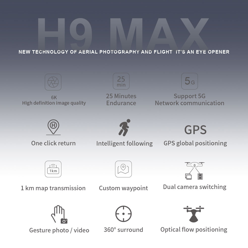 H9MAX-5G-4CH-6-Axis-with-4K-Dual-Camera-25mins-Flight-Time-GPS-Brushless-RC-Quadcopter-RTF-1858809-2