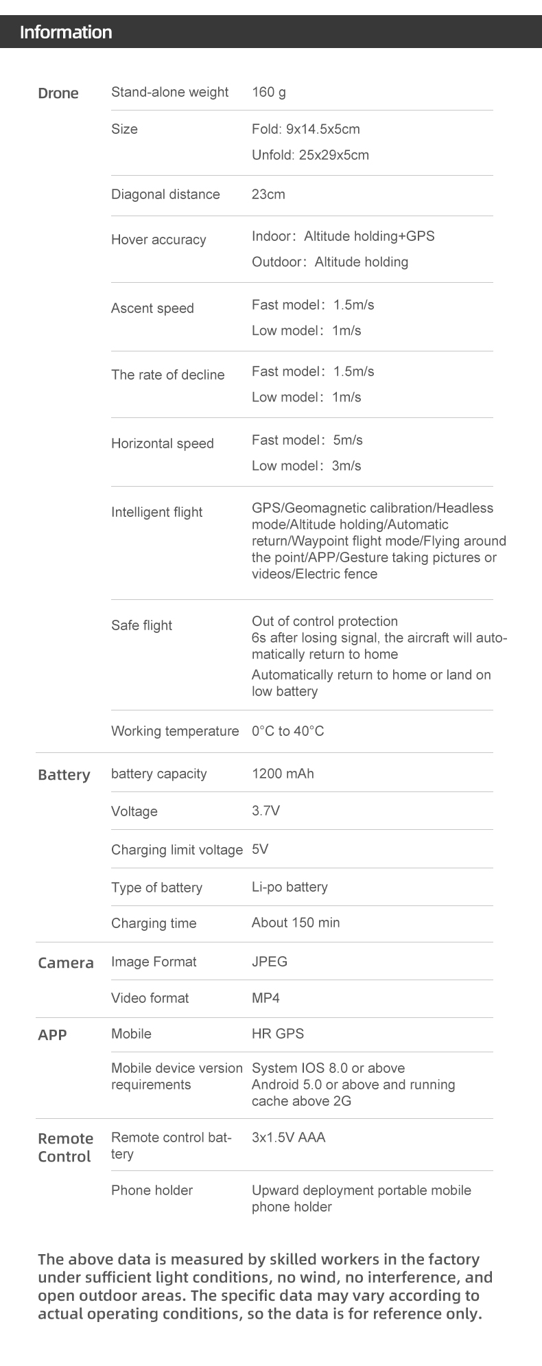 HR-H14-5G-WIFI-FPV-GPS-with-4k-Dual-Camera-Optical-Flow-Positioning-Foldable-RC-Drone-Quadcopter-RTF-1813502-11