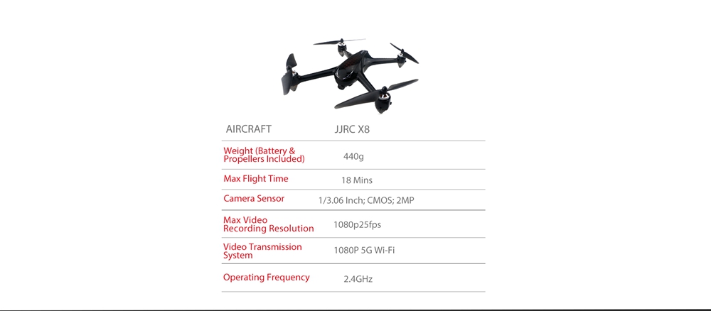 JJRC-X8-GPS-5G-WiFi-FPV-With-1080P-HD-Camera-Altitude-Hold-Mode-Brushless-RC-Drone-Quadcopter-RTF-1374446-13