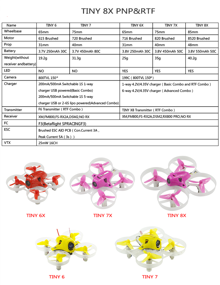 KINGKONGLDARC-TINY-8X-85mm-FPV-Quadcopter-With-8520-Motors-58G-800TVL-Camera-F3-Flight-Controller-1257813-1