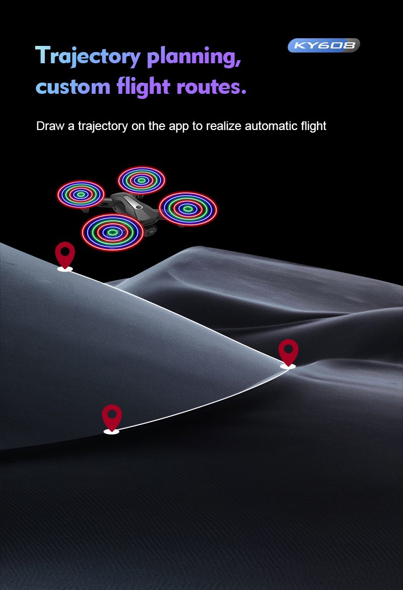 KY608-WIFI-FPV-with-4K-HD-Dual-Camera-LED-Lighting-Blades-Optical-Flow-Positioning-Headdless-Mode-RC-1916519-12