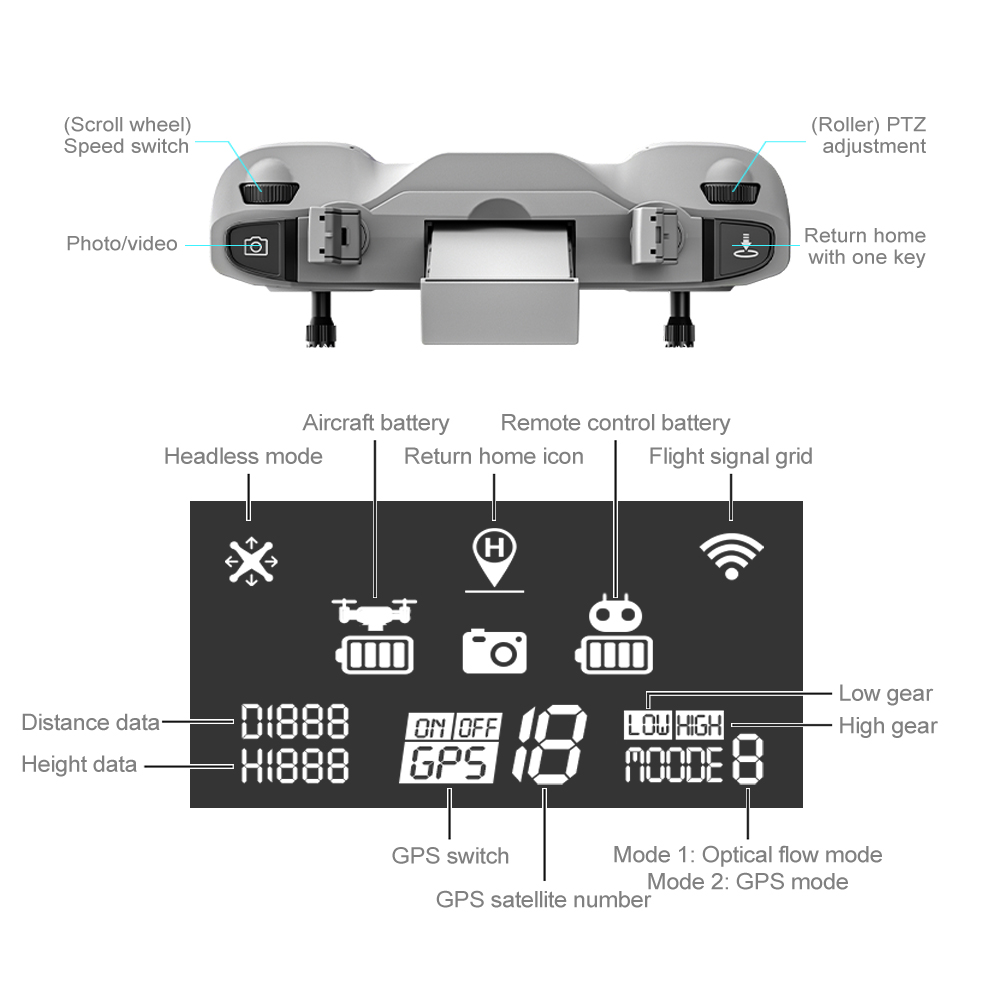 LSRC-S7S-GPS-5G-WiFi-FPV-with-4K-EIS-HD-Dual-Camera-3-Axis-Gimbal-Optical-Flow-Positioning-Brushless-1920003-23