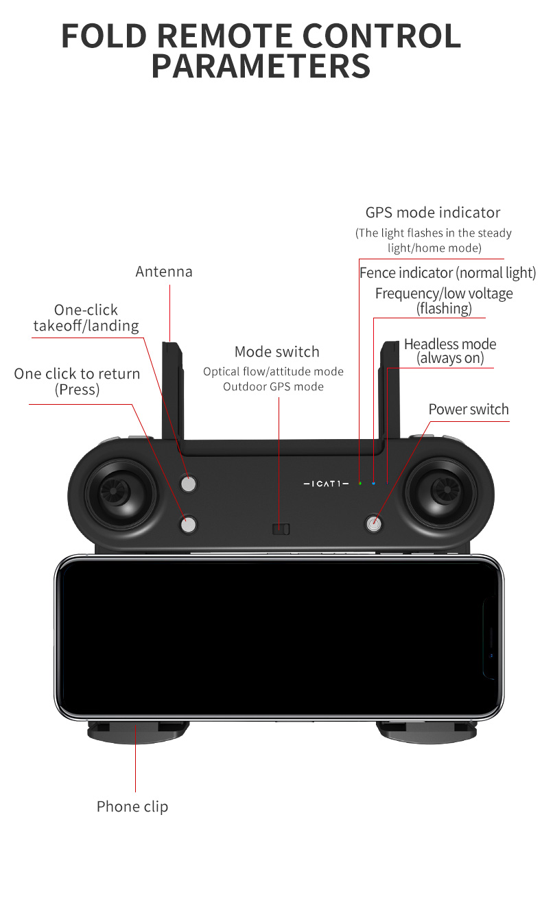 SMRC-ICAT1-Pro-5G-Dual-Antenna-WIFI-FPV-GPS-With-4K-HD-Dual-Camera-Optical-Flow-Brushless-RC-Drone-Q-1700298-25