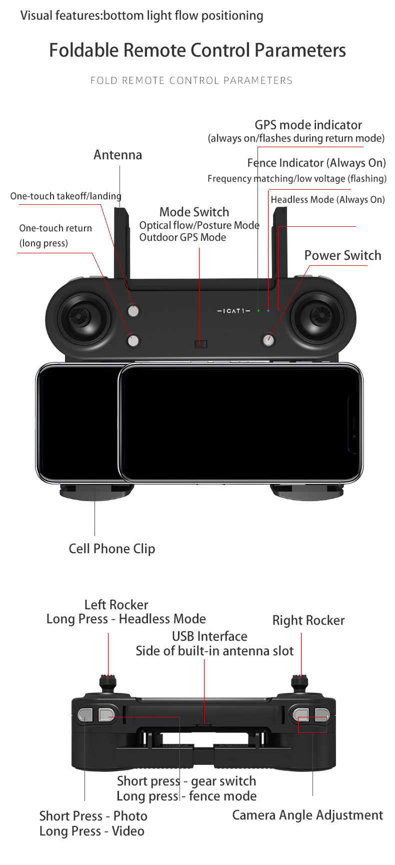 SMRC-ICAT1-Pro-5G-Dual-Antenna-WIFI-FPV-GPS-With-4K-HD-Dual-Camera-Optical-Flow-Brushless-RC-Drone-Q-1700298-39