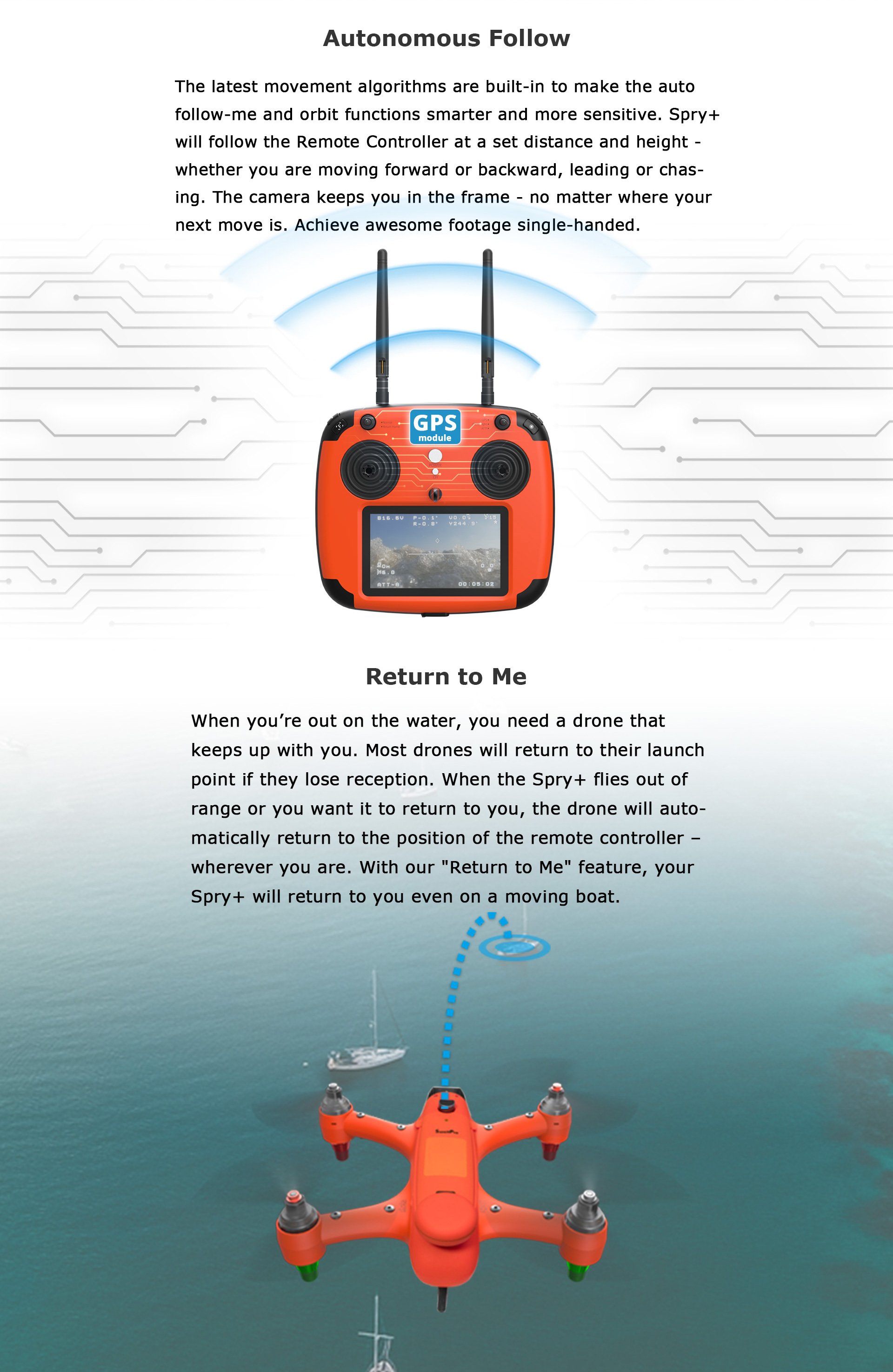 SwellPro-Spry-58G-WIFI-FPV-GPS-with-4K-HD-Camera-Servo-Gimbal-Wateproof-RC-Underwater-Drone-Quadcopt-1890881-9