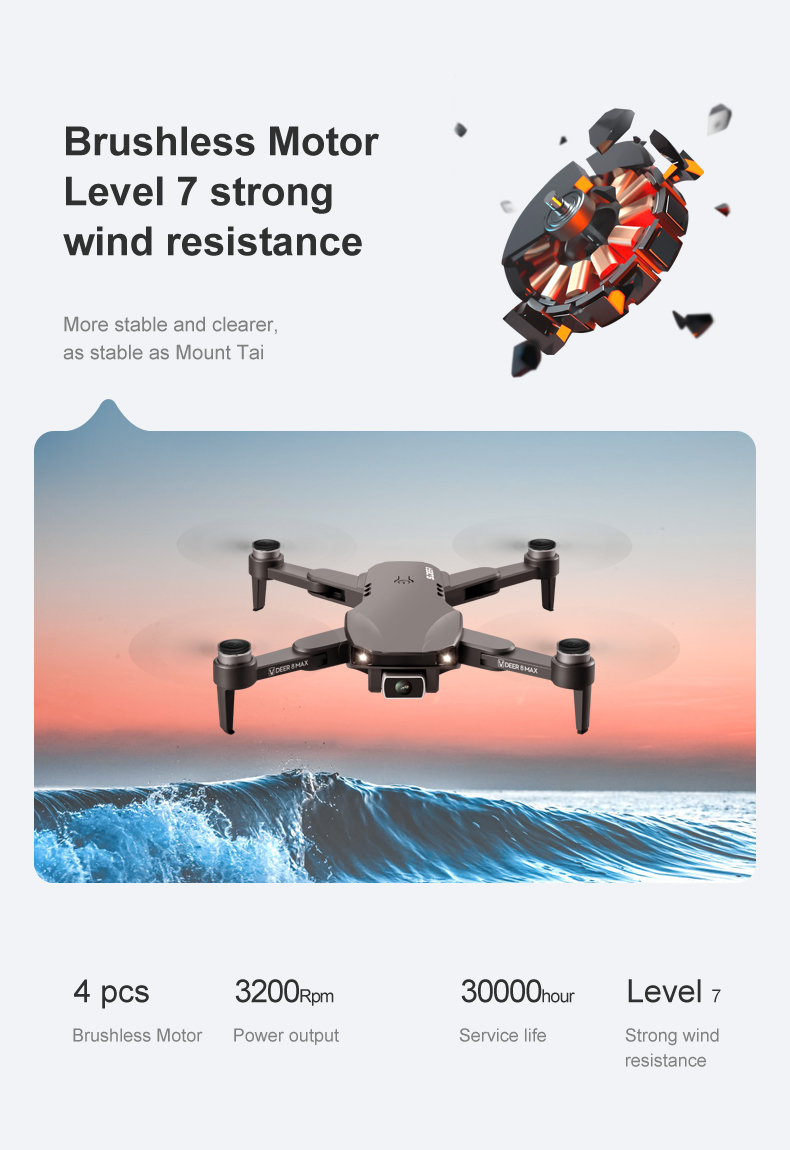 XLURC-LU8-MAX-5G-WIFI-FPV-GPS-with-6K-HD-Camera-20mins-Flight-Time-Brushless-RC-Drone-Quadcopter-RTF-1856996-10