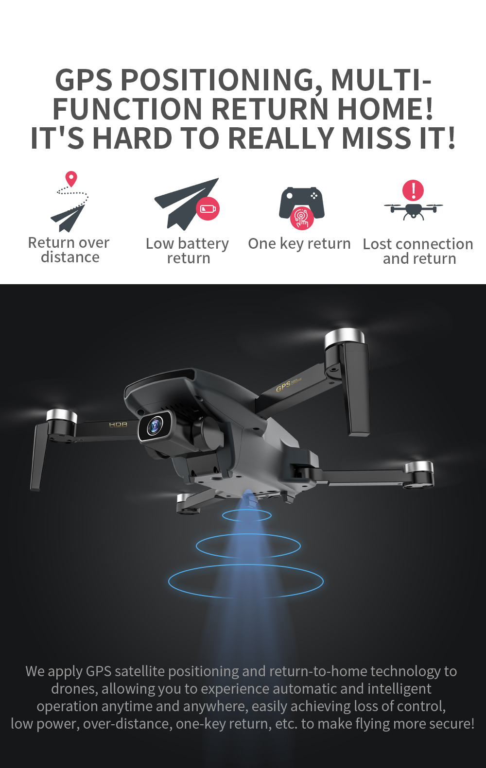 ZLL-SG108-5G-WIFI-FPV-GPS-With-4K-HD-Camera-Optical-Flow-Poaitioning-Brushless-Foldable-RC-Drone-Qua-1737233-13