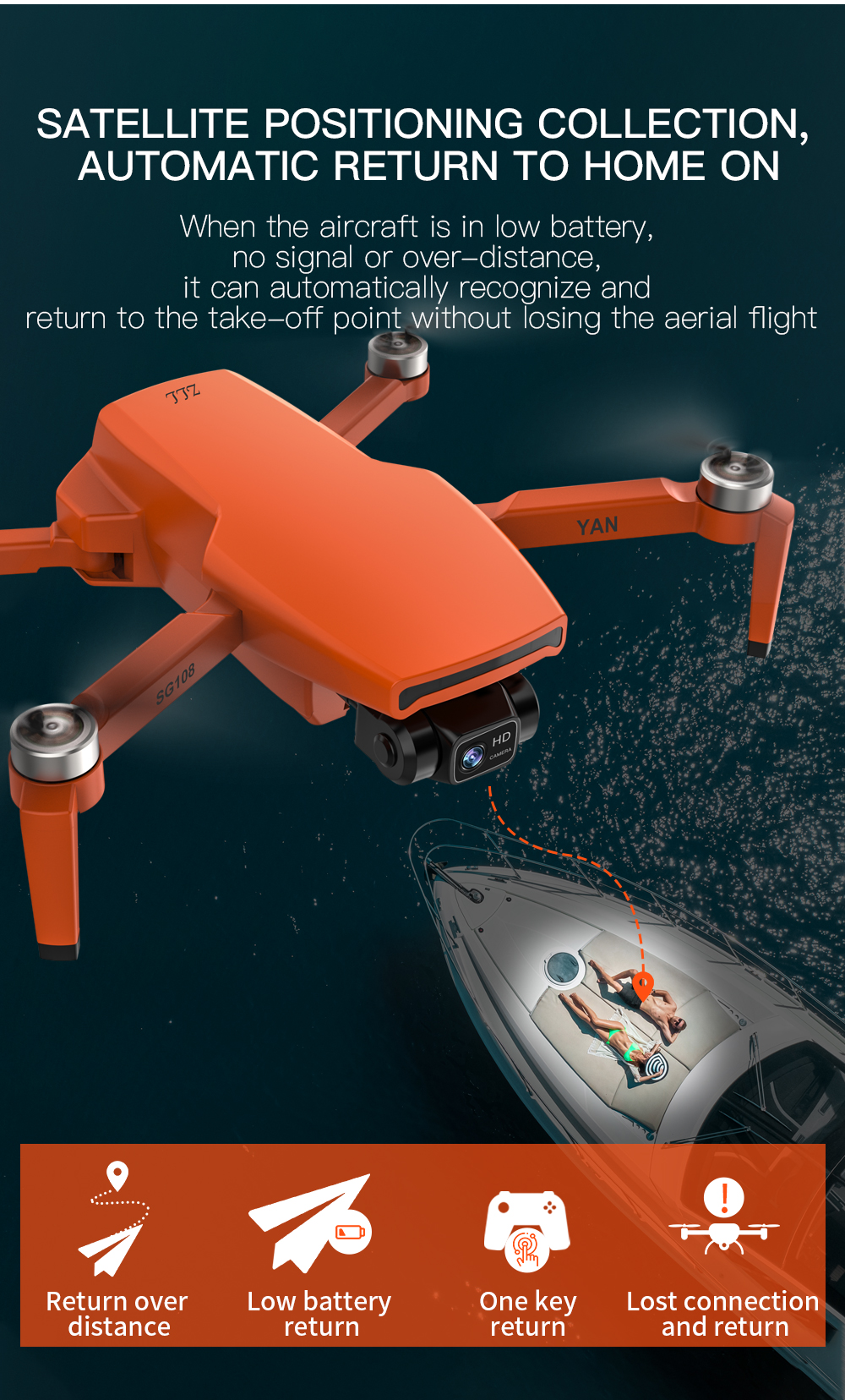 ZLL-SG108-PRO-5G-WIFI-FPV-GPS-with-4K-HD-Camera-2-axis-Self-stabilizing-Gimbal-Optical-Flow-Position-1833678-10