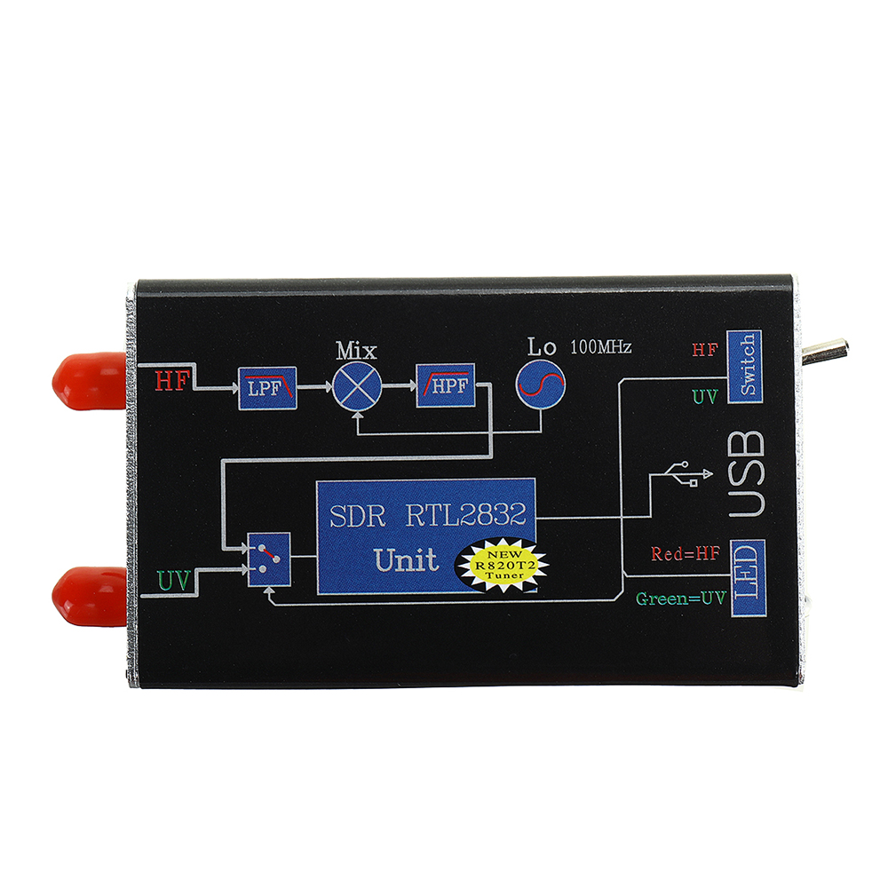 100KHz-17GHz-Full-Band-RTLSDR--UpConverter-Wide-SDR-Receiver-DBM-HF-UHF-VHF-Radio-Ham-Software-Defin-1948341-3